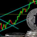 102.5 Recovers Conned Bitcoin, Funds Lost to Forex Binary Cryptocurrency (BTC,ETH,BNB Stock Options)